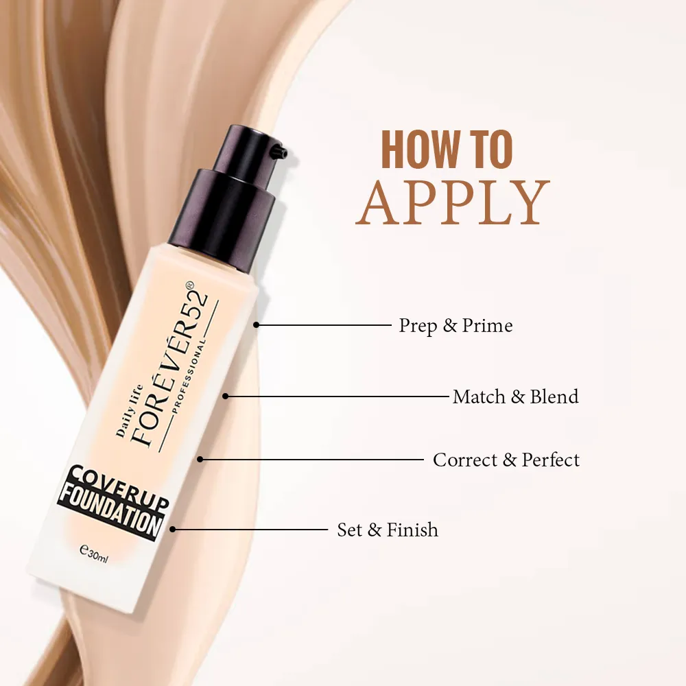 Coverup Foundation