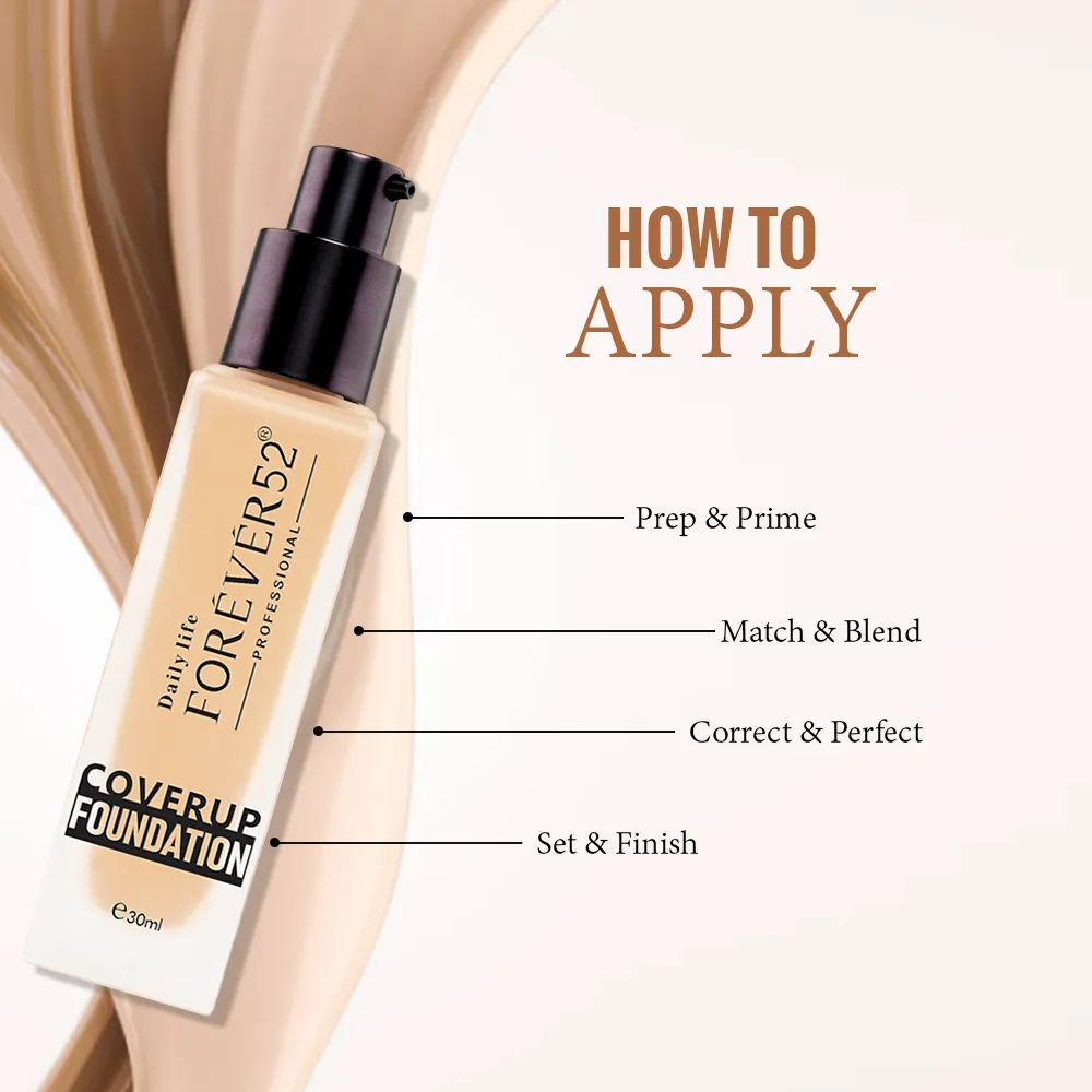 Coverup Foundation