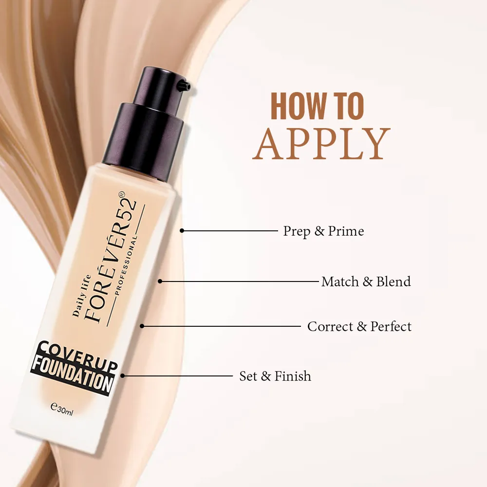 Coverup Foundation