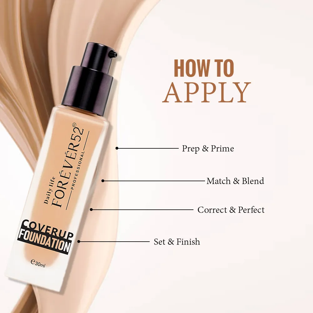 Coverup Foundation