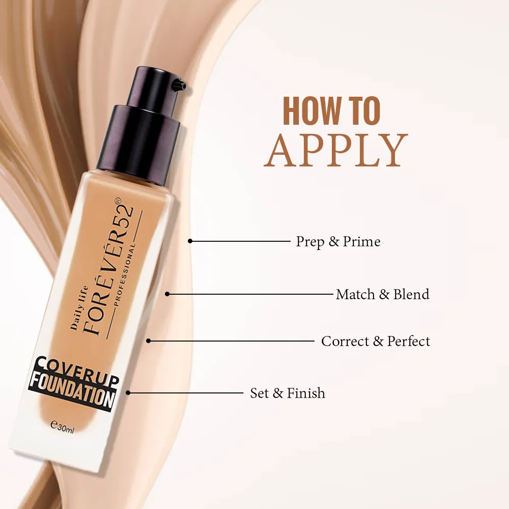 Coverup Foundation