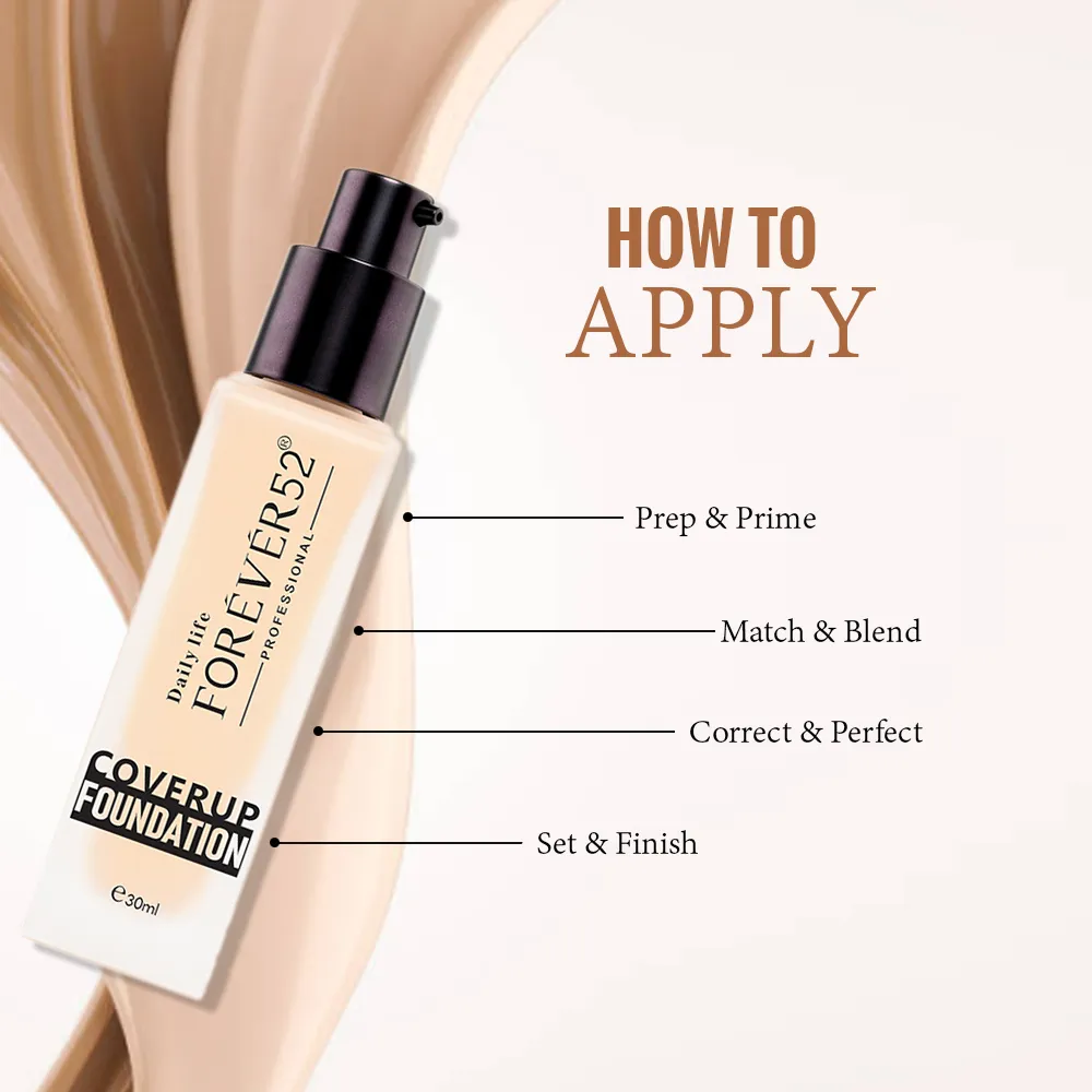 Coverup Foundation