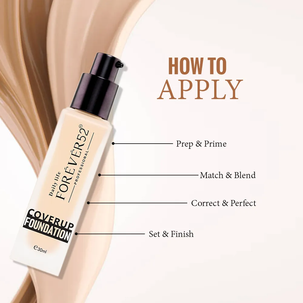 Coverup Foundation