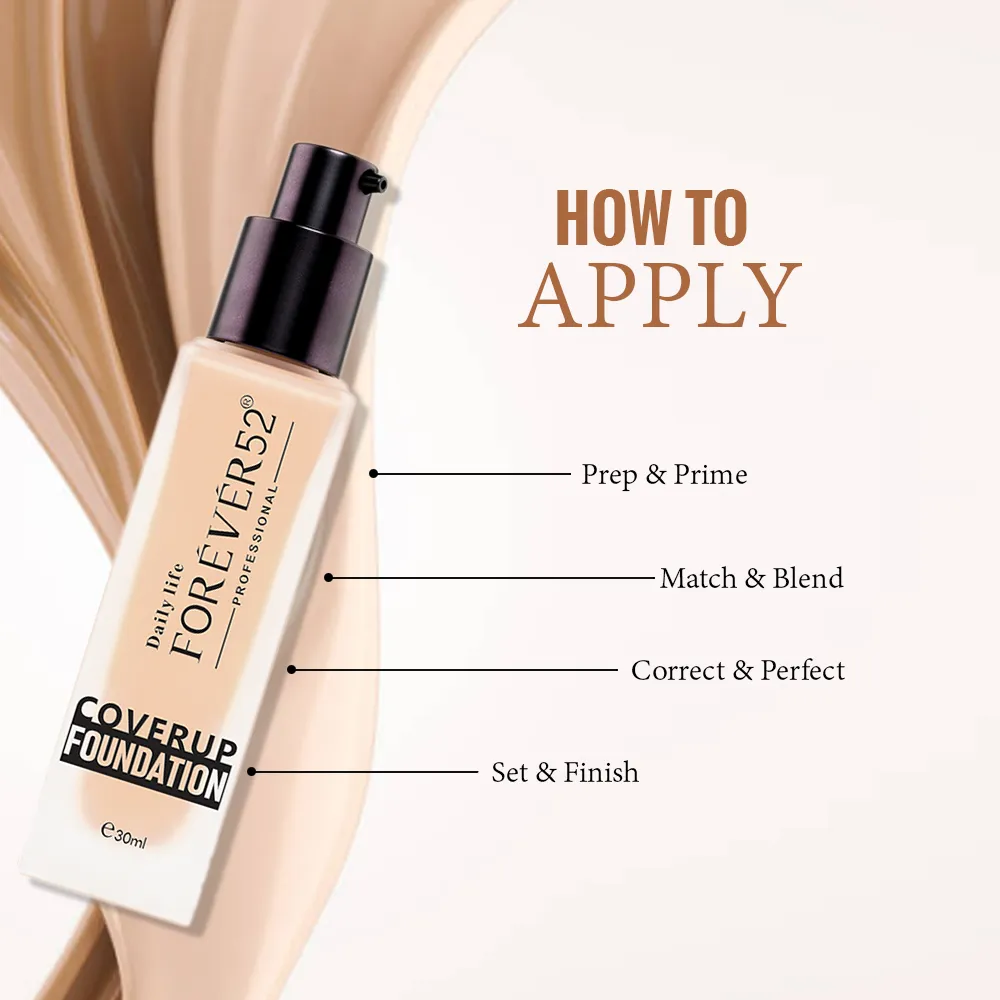 Coverup Foundation